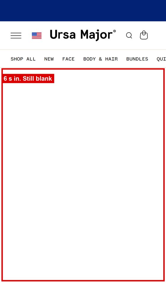 Ursa Major product page on a phone six seconds after loading on slow 4G: the product area is still blank